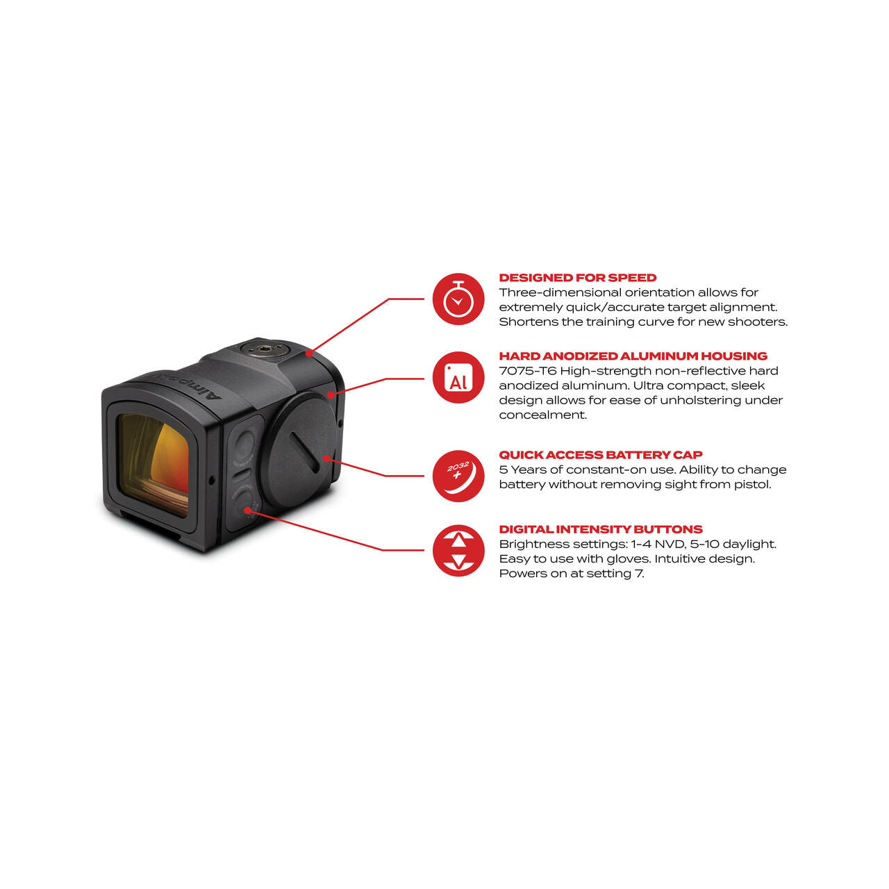 Aimpoint_ACRO_P-2_Red_Dot_Reflex_Sight_6 Aimpoint ACRO P-2 Red Dot Reflex Sight